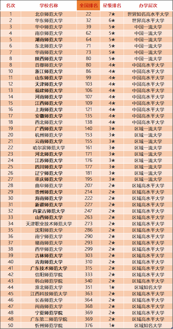 2024年12月 第1081页